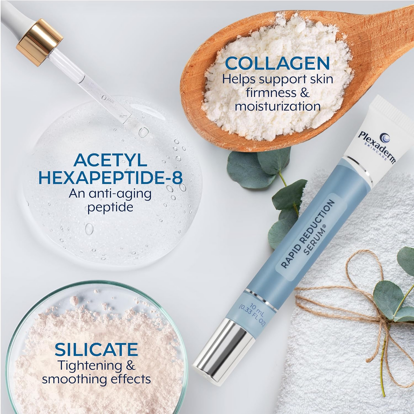 Plexaderm Rapid Reduction Eye Serum - Visibly Reduces Under