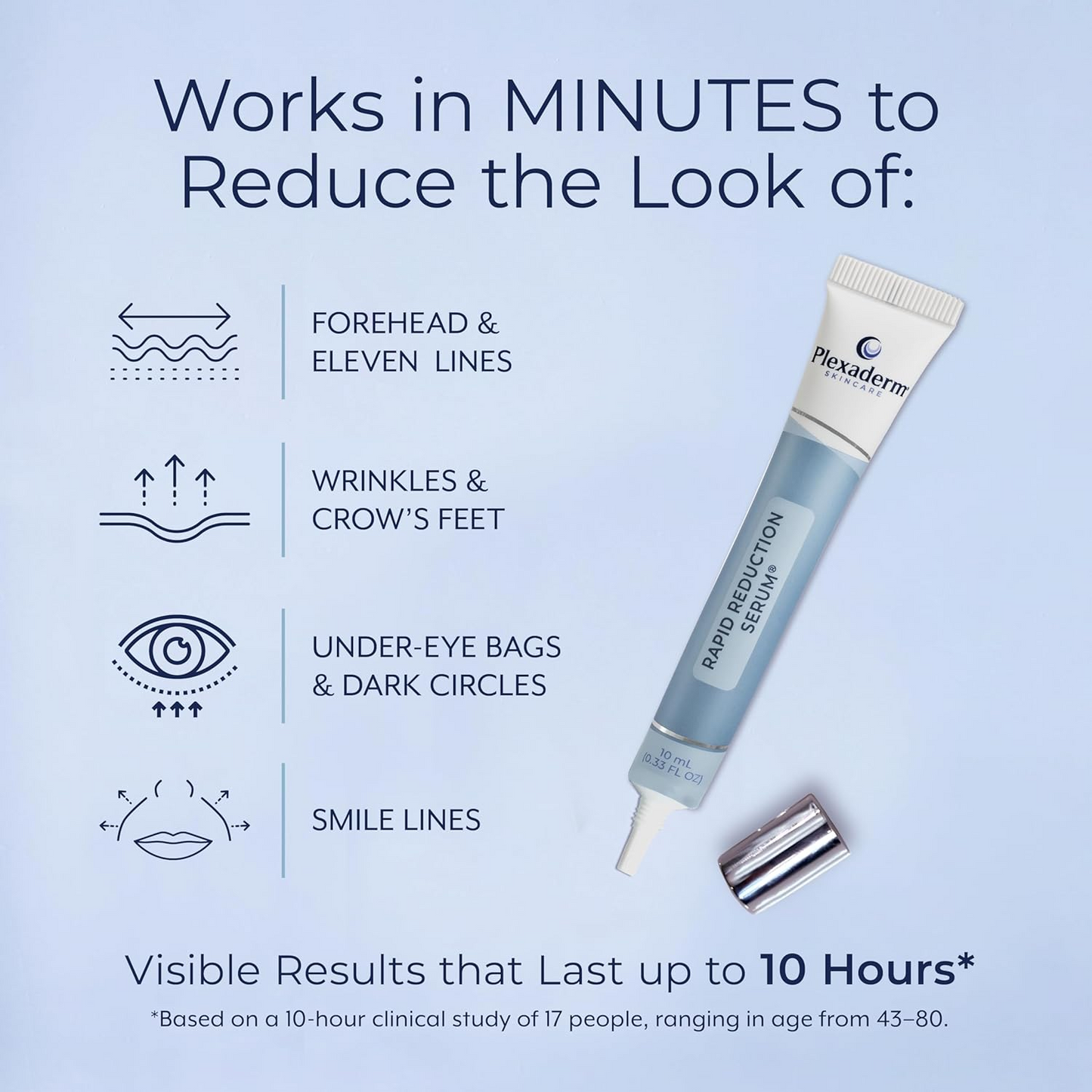 Plexaderm Rapid Reduction Eye Serum - Visibly Reduces Under