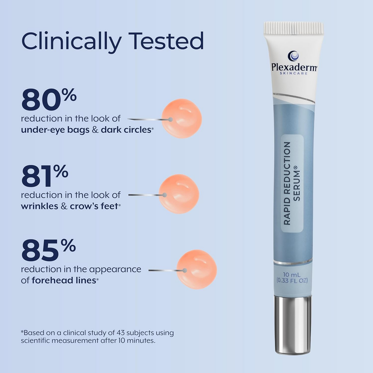 Plexaderm Rapid Reduction Eye Serum - Visibly Reduces Under