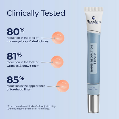 Plexaderm Rapid Reduction Eye Serum - Visibly Reduces Under